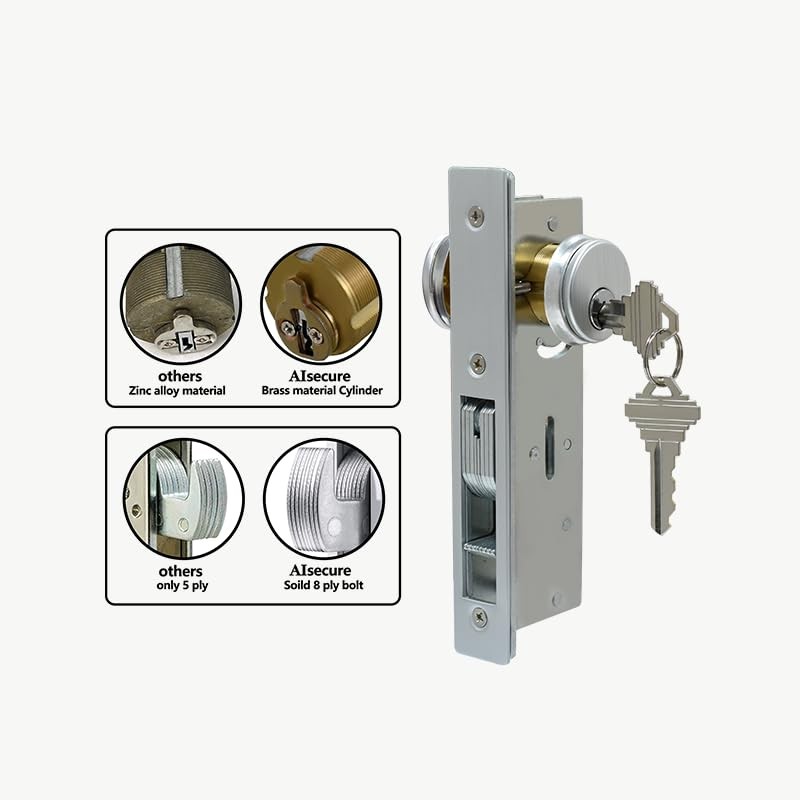 Storefront Door Mortise Lock Set, Commercial Aluminum Storefront Mortise Lock