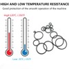 EIHI Rubber Rings 225-Piece Set Sealing Rings O-Ring Assortment Seals