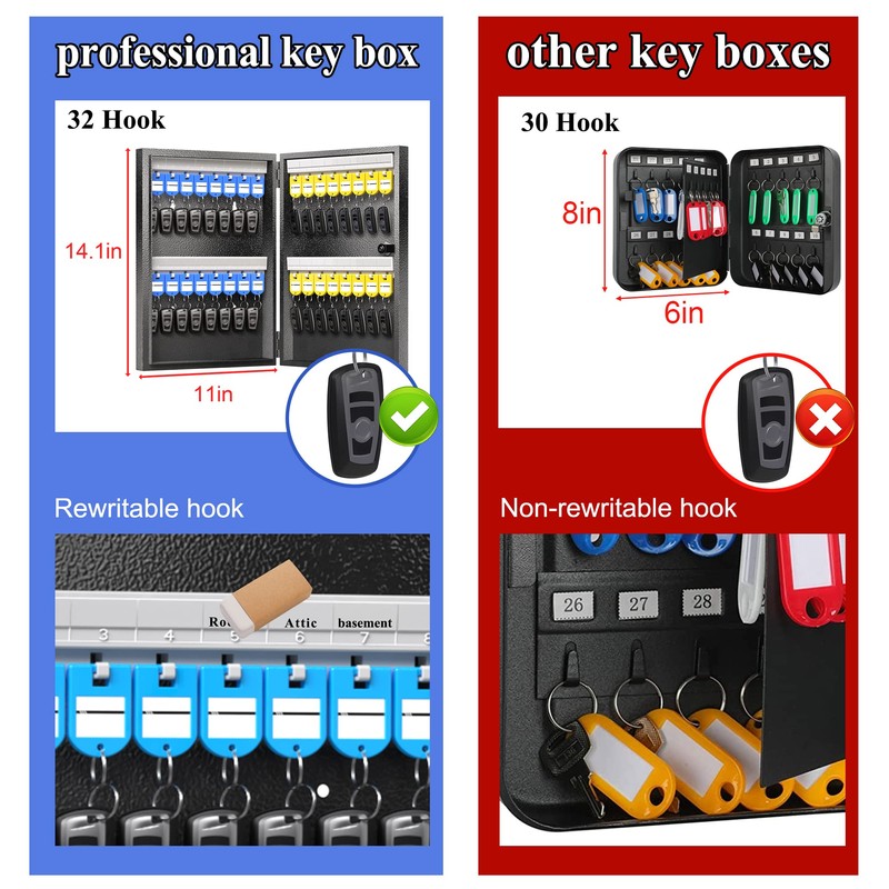 DiDiHere 32 Key Cabinet Organizer, Lock Box, Security Storage for