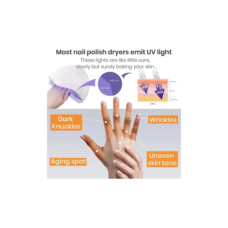 Guantes Para Manicure Protección Contra Uv (1 Par) Negro