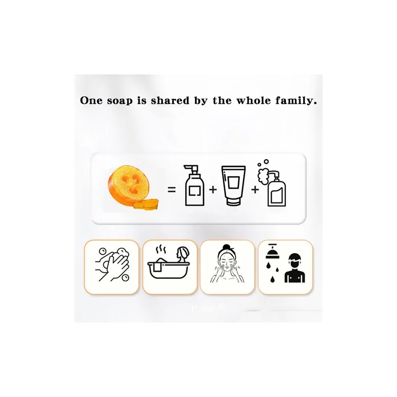 M1h Jabón, Aceite De Lufa, Cúrcuma, Baño, Ácido Kójico,