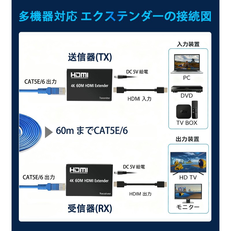 4K HDMI Wired LAN Extender, 166.0 ft (60 m) Extender,
