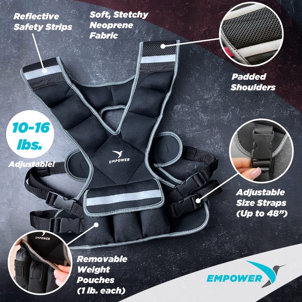 Empower Weighted Vest for Women - Workout Vest - Fixed 8lbs or Adjustable 10-12-14-16lbs - Adds Resistance to Strength Training, Running, Walking & Cardio - Designed To Fit A Woman’s Body