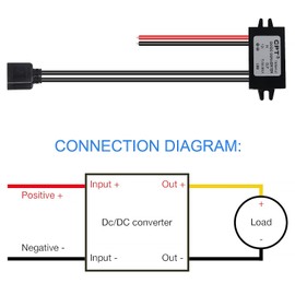 2PCS DC Car Power Converter 12V 24V to 5V 3A 15W Dual USB Female Regulator DC to DC Buck Converter Power Adapter Step Down Module