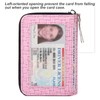 EcoVision Credit Card Wallet, RFID Card Case Wallet, Zipper Card