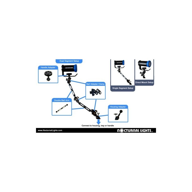 Nocturnal Lights Ball Joint Adapter for Underwater Ball Joint Arm