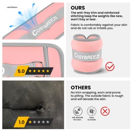 Ankle Weights 10LB 1 Pair Wrist Leg Arm Weights for Women Men, Strength Weighted for Walking, Running, Jogging, Fitness, Gym Workout - Light Pink