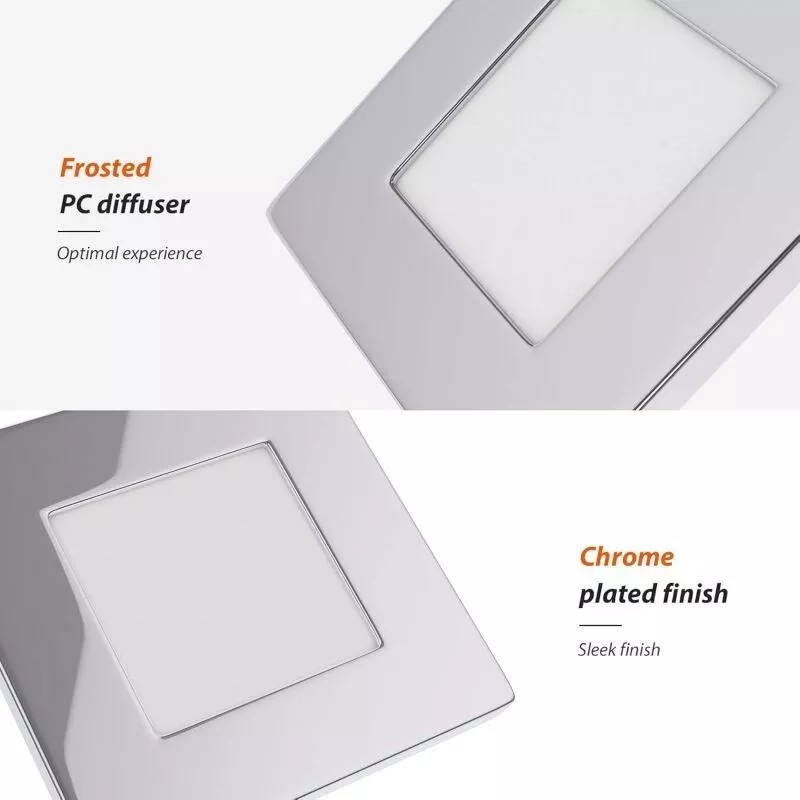 Dream Lighting 12V 2.8"RV Interior SquareLED Recessed Ceiling Light Camper