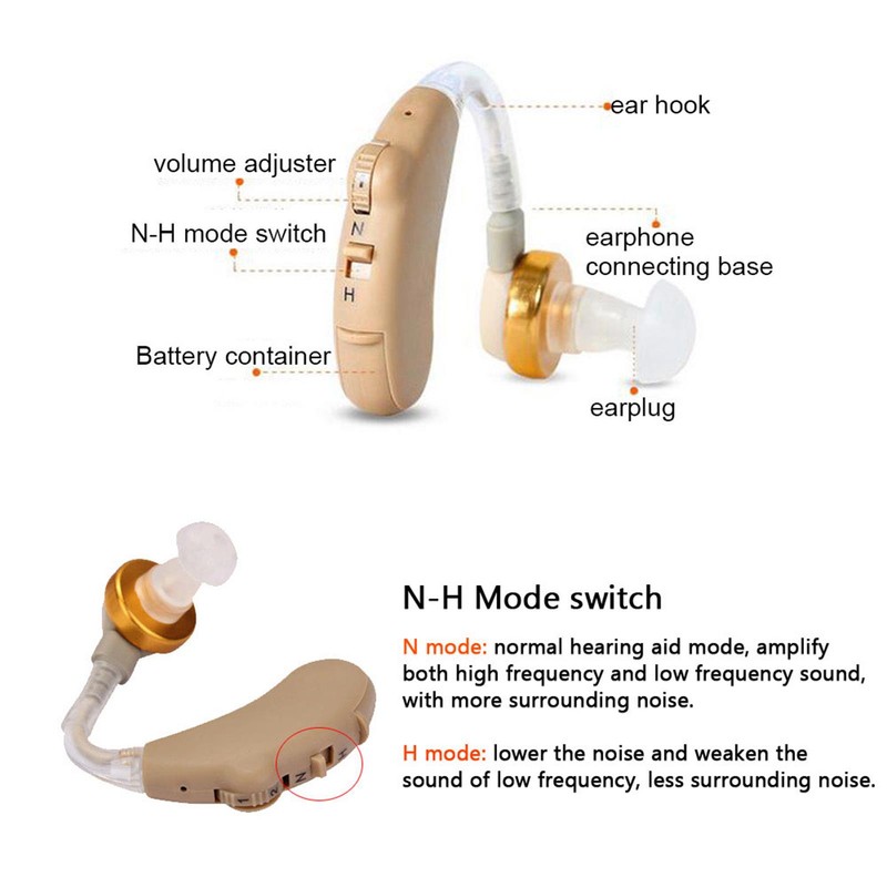 V-185 Sound Aids Noise Reduction Feedback Cancellation Adjustable Ear Sound