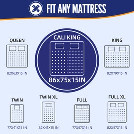 BAGAIL Mattress Bags for Moving, Mattress Covers with Heavy Duty Handles, Reusable Mattress Storage Bag for Moving Supplies(Navy, Cali King)