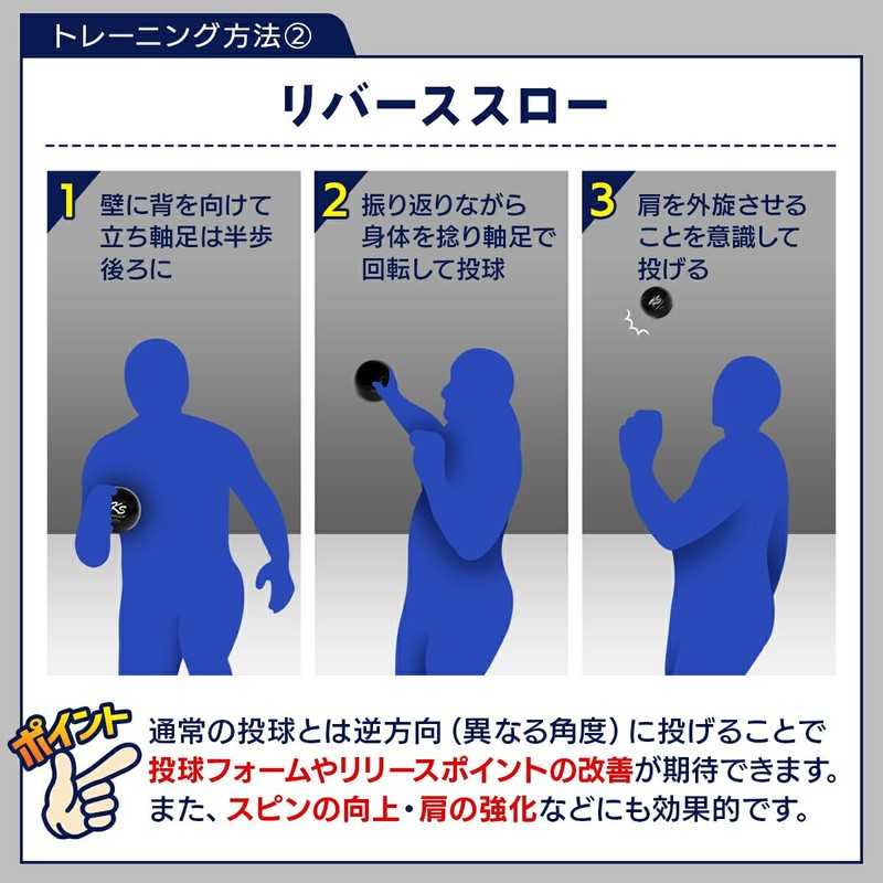 KaRaDaStyle Plyoball, Baseball, Ball Speed Up, Training Ball, Pitcher, Sandball,