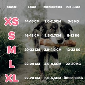 FAVPET Coffee Wood Chew Sticks Dog, Chew Toy for Dogs, Coffee Wood for Dogs, Dental Care Dog, Chew Toy Dog, Chew Wood for Dogs, Puppy Chew Toy, Indestructible Dog Toy, M (2 Pieces)