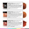 Spiceology – Ultimate Rub Collection – 12 Gourmet Spices &