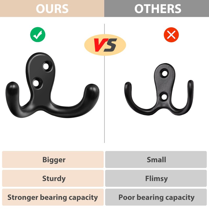 Homanu 14 Pack Coat Hooks, Heavy Duty Double Prong Coat