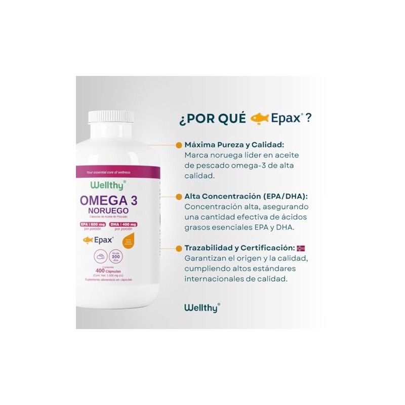 Wellthy Omega Epax 400 Cápsulas Ácidos Grasos 2000mg Aceite Pescado