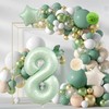 SOOXII 141pcs birthday balloons kits 8th birthday balloons Sage Green