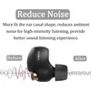 A-Pcas 515S6 Memory Foam Earbud Tips for Sony WF-1000xm5, Urethane