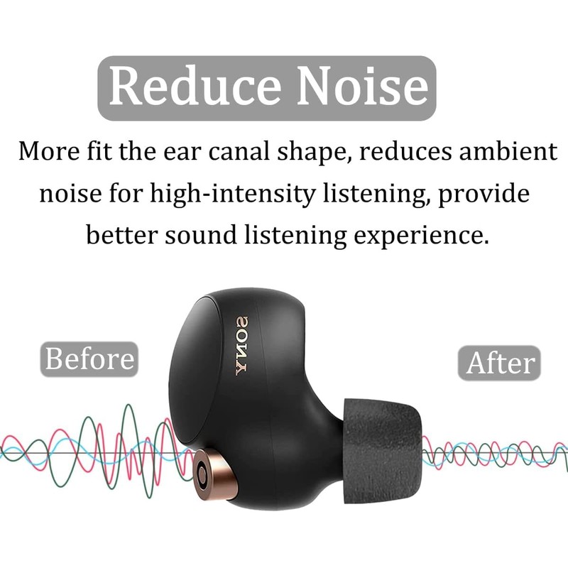A-Pcas 515S6 Memory Foam Earbud Tips for Sony WF-1000xm5, Urethane