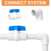GASHER 5PCS 3/4 Inch PVC Ball Valve Shut Off Switch