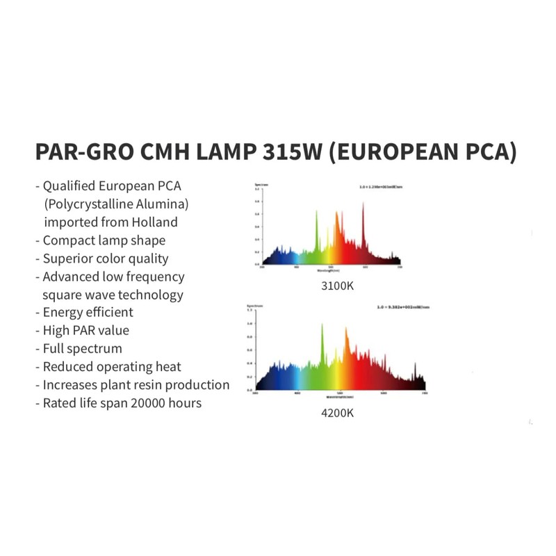 EverGrow 315W CMH Ceramic Metal Halide CMH Lamp 3100K PGZ18