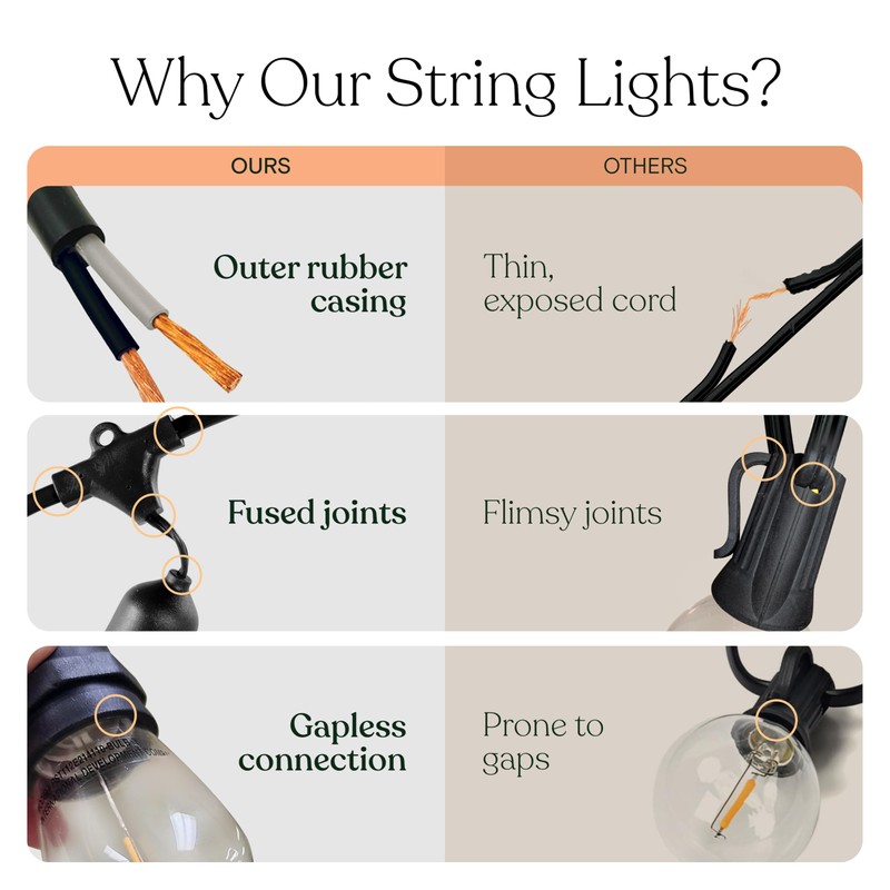 Brightech Ambience Pro Solar Powered Outdoor String Lights -27 ft