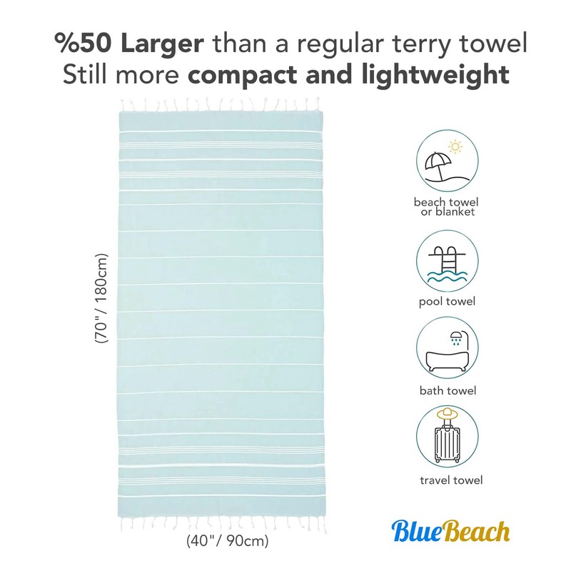 Turkish Beach Towel (Bundle Original Mint)