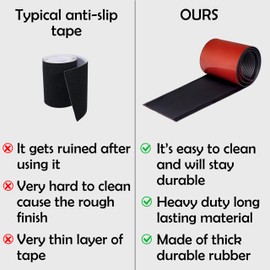 Rubber Bond 4x36in Heavy Duty Anti Slip Stair Treads(5-Pack)- Waterproof Outdoor/Indoor Non Skid Tape for Stairs | Adhesive Rubber Grip Strips for Steps & Ramps - Black