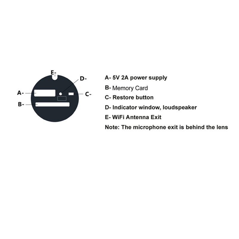 Door Eye Hole Camera 2 Way Talk Motion Detection HD