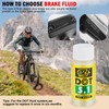 YOUMAYSTORY Brake Bleed Kit for SRAM Hydraulic Disc Brakes. Bicycle