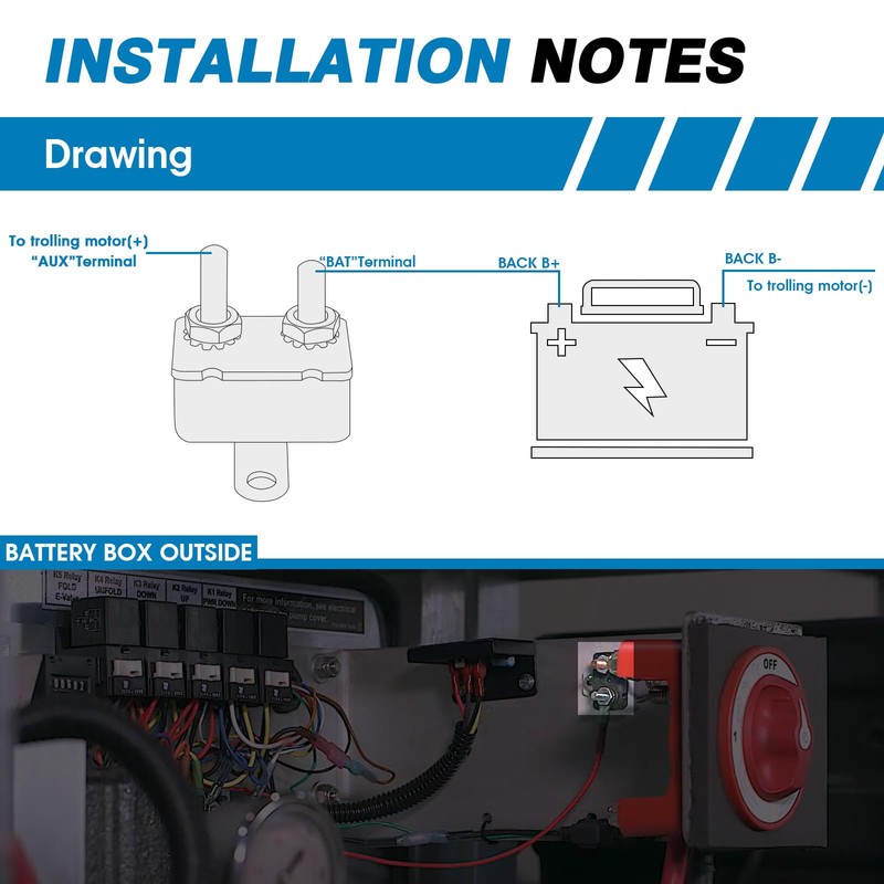 GLOSO E512 Stud Type Circuit Breakers, Crosswise Bracket, Auto Reset