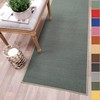 Kapaqua Custom Size Teal-Green Solid Plain Rubber Backed Non-Slip Hallway