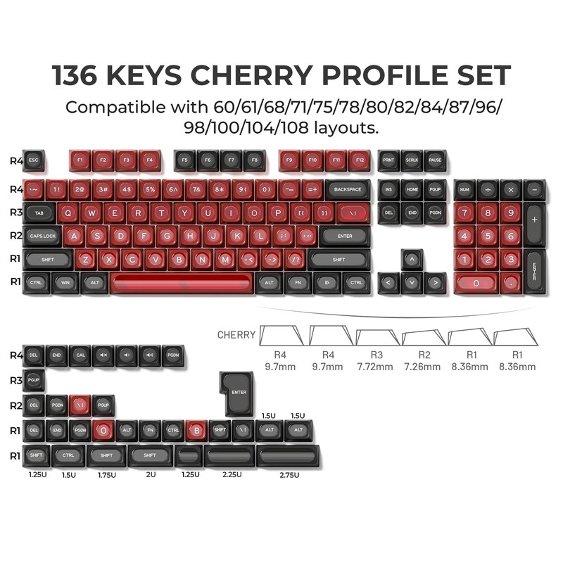OHY XVX Black and Red Shine Through Keycaps for Mechanical