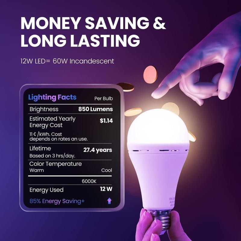 Rechargeable Emergency Light Bulbs A19, 4 Pack Battery Powered LED