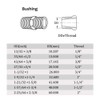 Joywayus 2Pcs Stainless Steel Internal Hex Countersunk Thread Socket Pipe