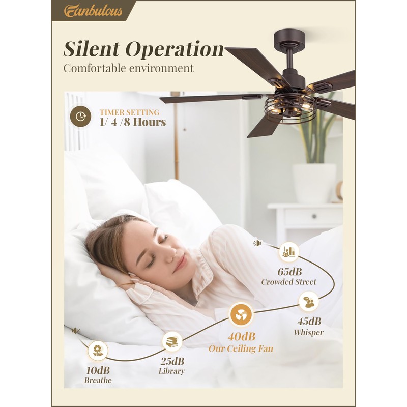 Fanbulous 1 Pack Farmhouse 42 Inch Ceiling Fans with Lights,