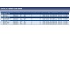 Blue Print ADS76725 Rocker Cover Gasket, pack of one