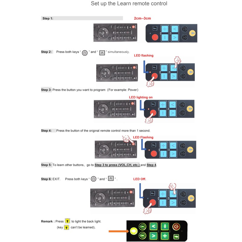 Universal Seniors Elderly Big Button IR Remote Control For TV,