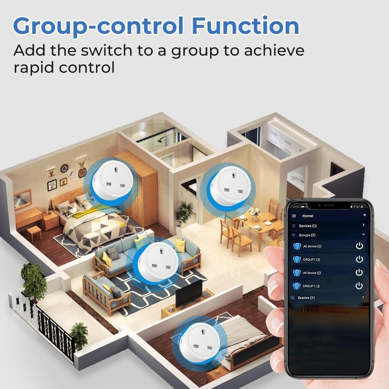 UseeLink Smart Plug,WiFi Outlet Works with Alexa,Google,Home,IFTTT,SmartThings,Wireless Smart Socket, Smart