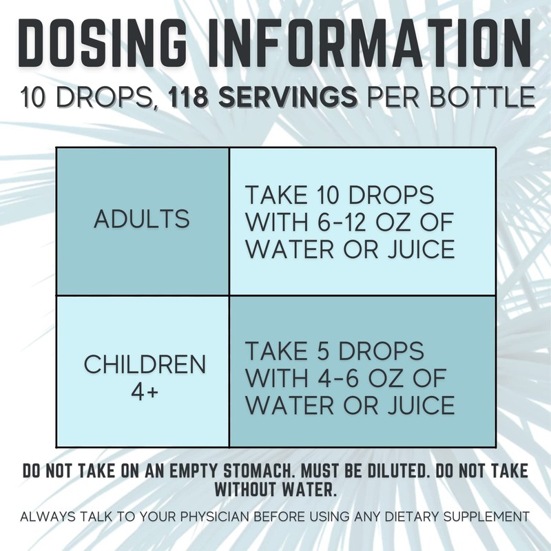 Good State Liquid Ionic Manganese Ultra Concentrate (10 Drops Equals