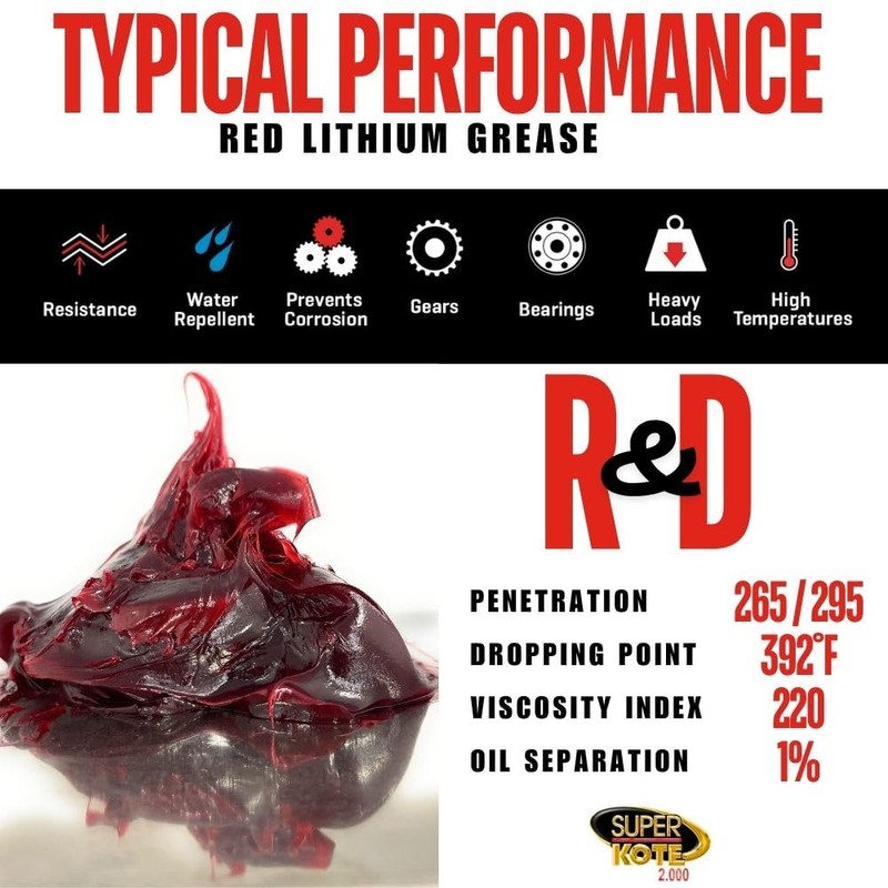 Red and Tacky Lithium Grease Superkote 2000 | NLGI 2