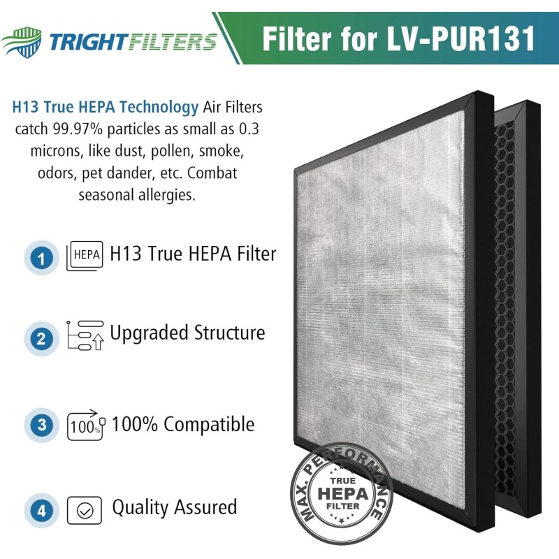 PURISYSTEMS LV-PUR131 Filter Replacement, H13 True HEPA Filter, Activated Carbon