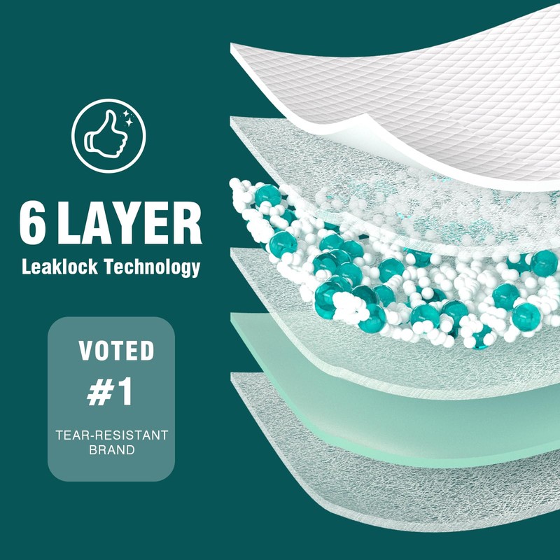 BIGGMED Disposable Bed Pads Tear-Resistant Underpads