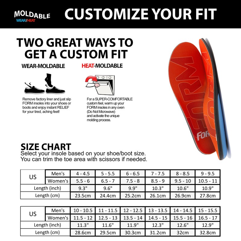 FORM Premium Insoles Unisex's Reinforced with EnduraheelTM - Custom Form-Fitting