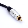 HTGuoji 0.3m RCA Mono Male to 2 RCA Phono Female