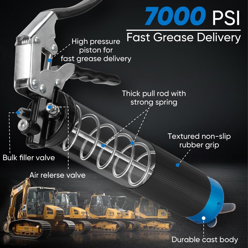 KRETLAW Grease Gun, 7000 PSI Heavy Duty Professional Pistol Grip