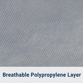 Season Guard Car Cover Dirtproof, Waterproof, Breathable, Dustproof, Indoor and Limited Outdoor Car Covers Fits Sedans up to 200", Gray