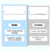 Kojem 240534701 240534901 Replacement Refrigerator Door Shelf Rail Compatible with