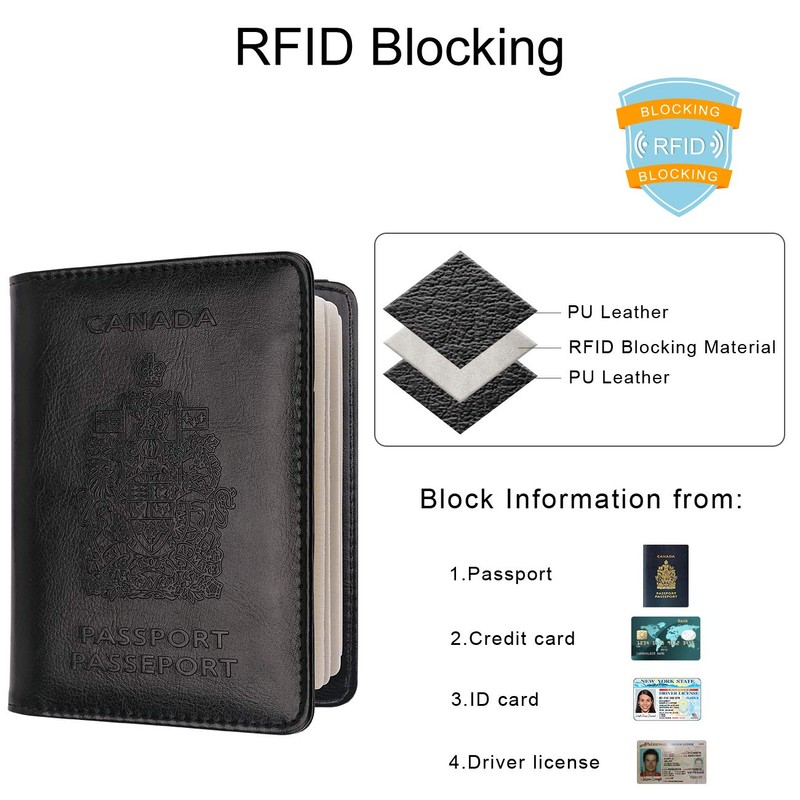 WALNEW RFID Blocking Passport Holder Wallet Cover Case