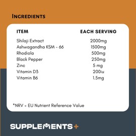 Supplements+ Shilajit Adaptogen Complex, 2000mg Shilajit Extract, 1500mg Ashwagandha KSM-66, 500mg Rhodiola, 45 Days Supply