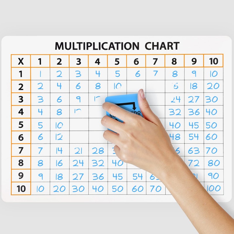 SCRIBBLEDO Dry Erase Multiplication Chart Whiteboard 9" x 12" Multiplication